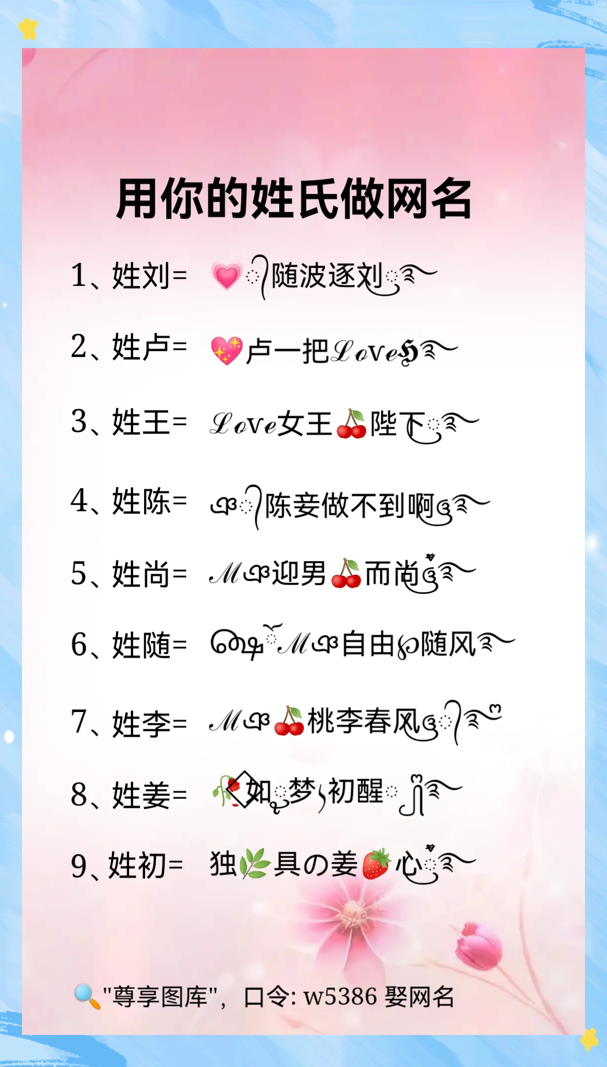 100名字姓氏叫什么