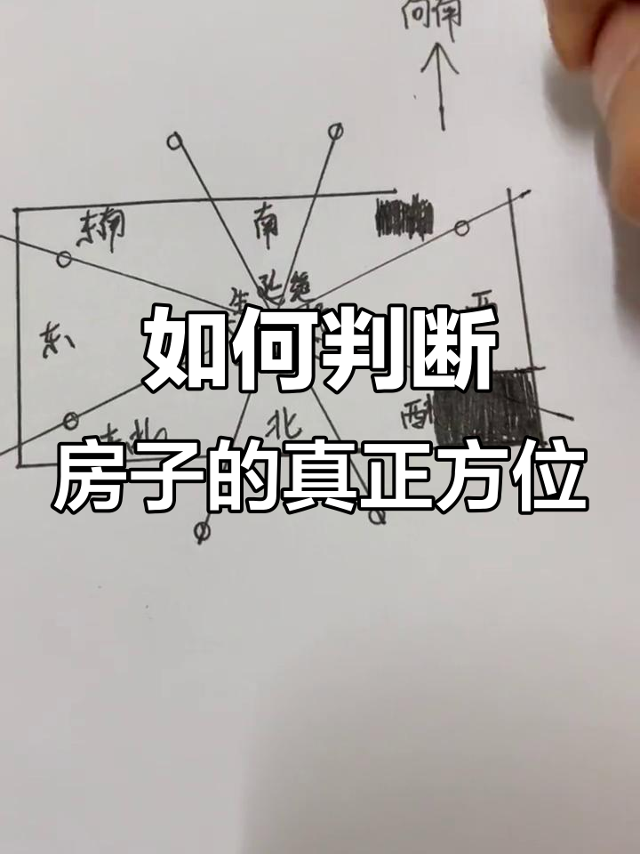 房子九宫格各代表什么意思 房子九宫格各代表什么意思