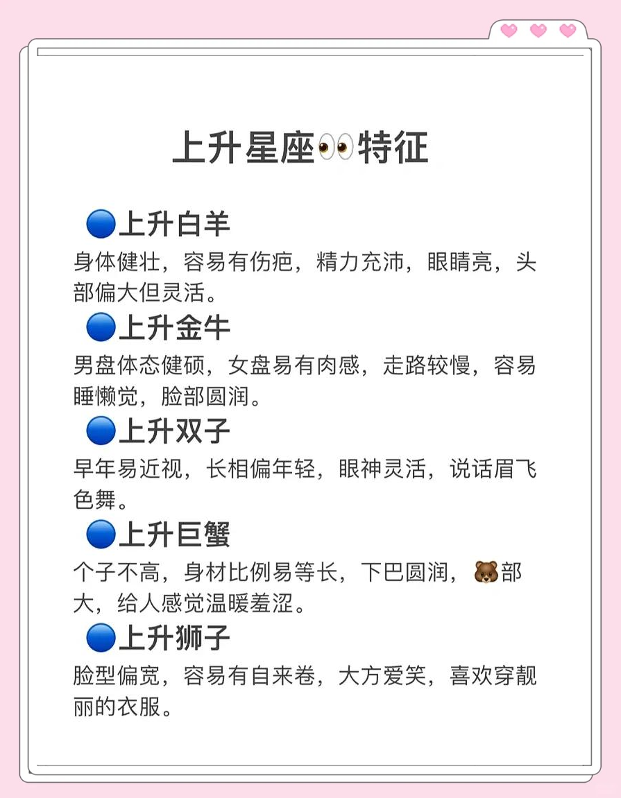 上升星座查询精准 上升星座查询精准