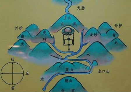 墓地怎么选择最佳位置 墓地怎么选择最佳位置