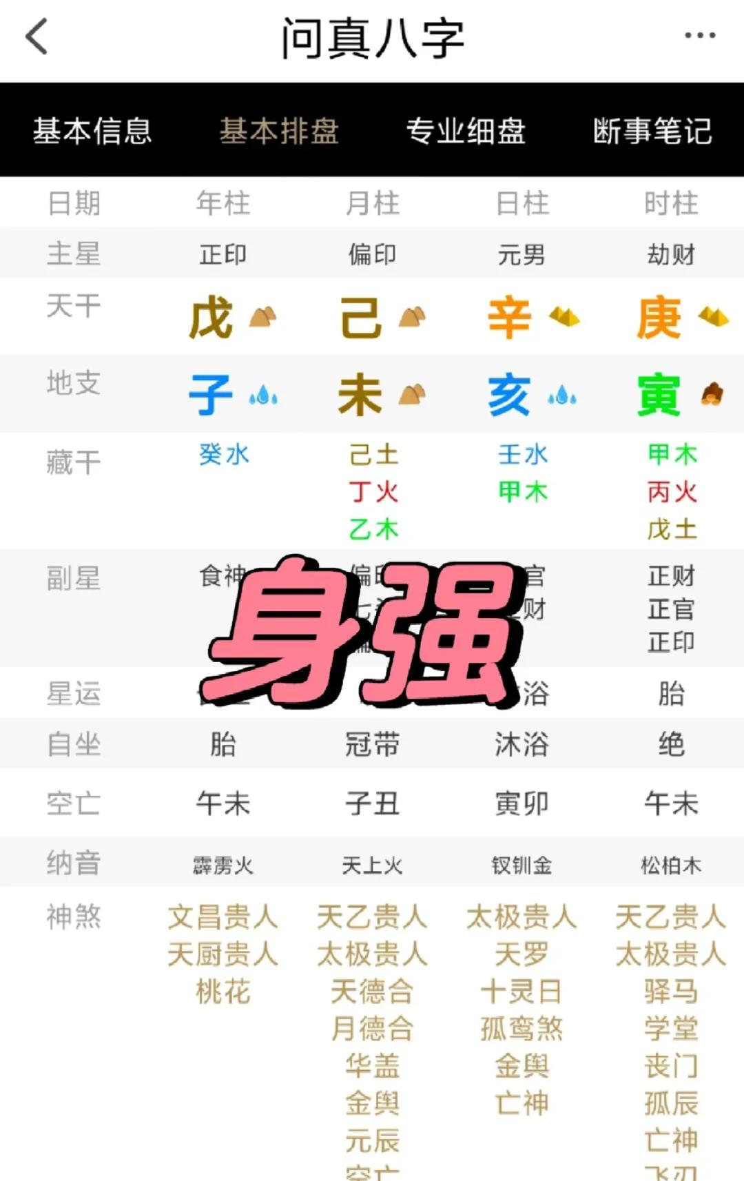 八字排盘免费查百度文库 八字排盘免费查百度文库