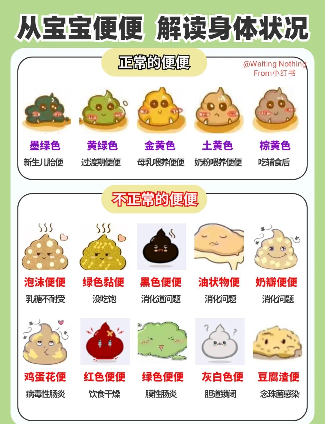 周公解梦中粪便代表什么