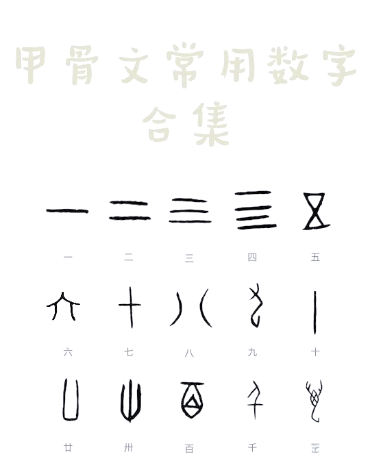 一个字怎么起卦 一个字怎么起卦