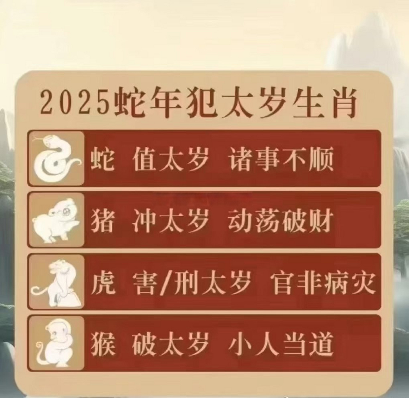 生肖冲太岁