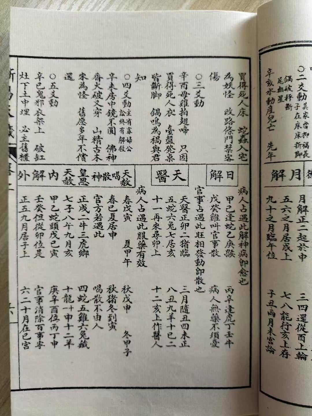 6爻占卜怎么用 6爻占卜怎么用