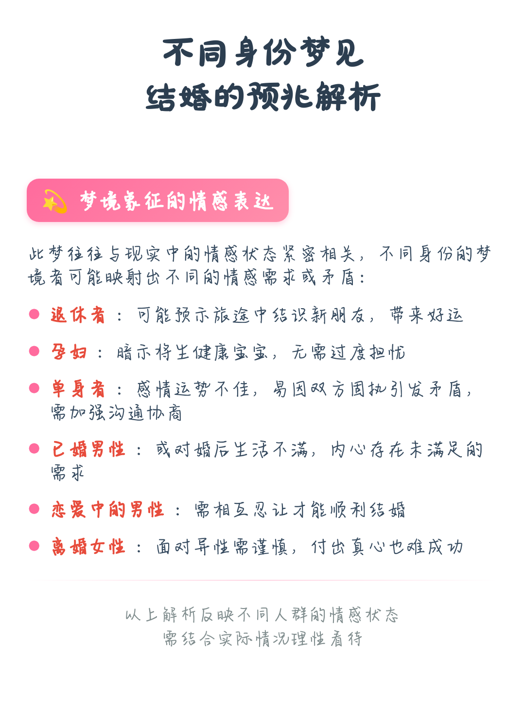 周公解梦免费版解梦解析