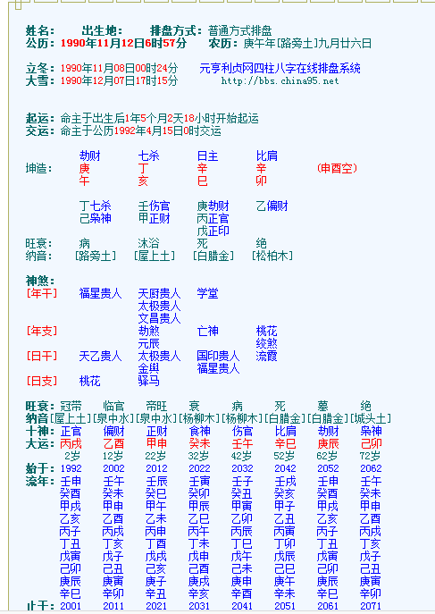 四柱八字在线排盘