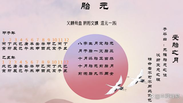 四柱八字在线排盘 四柱八字在线排盘
