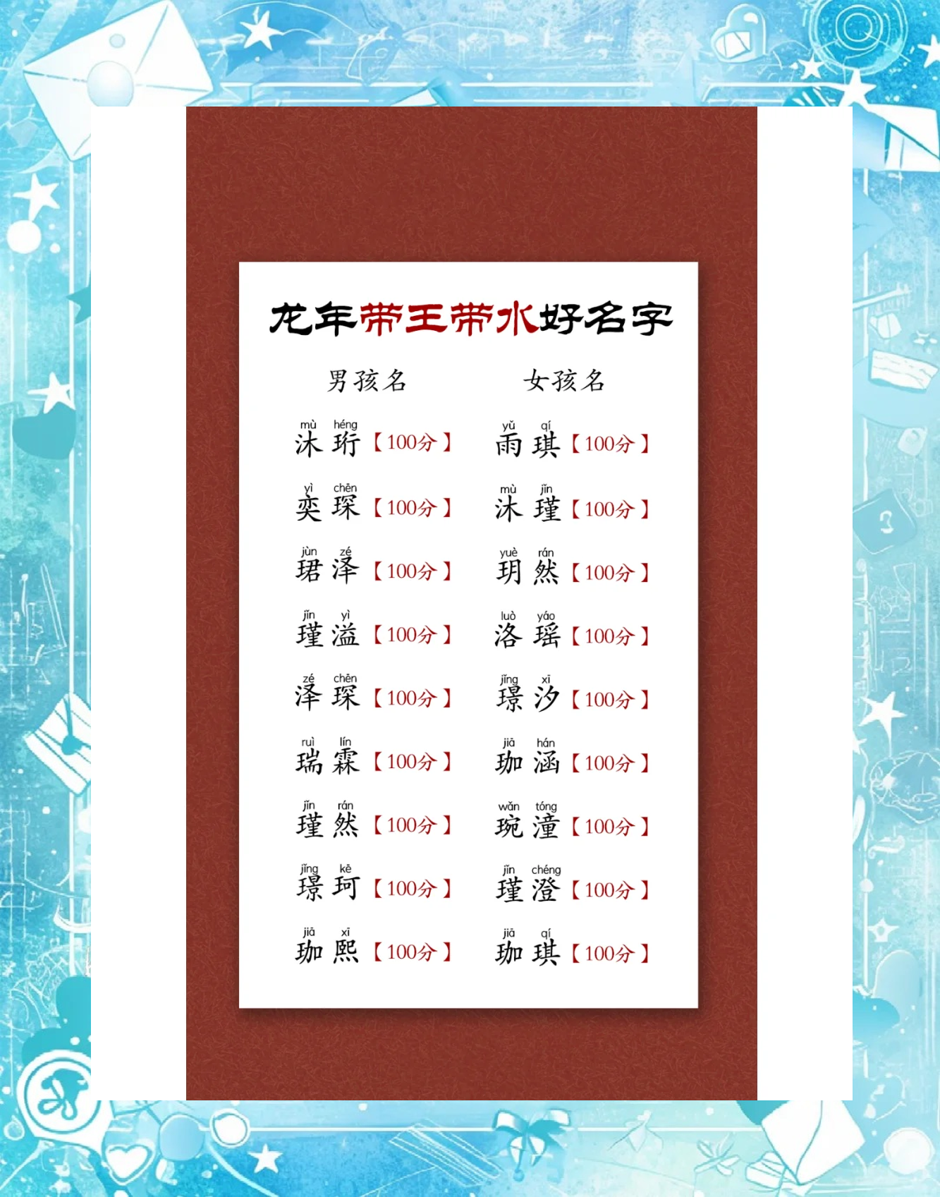 今年宝宝取名最佳名字