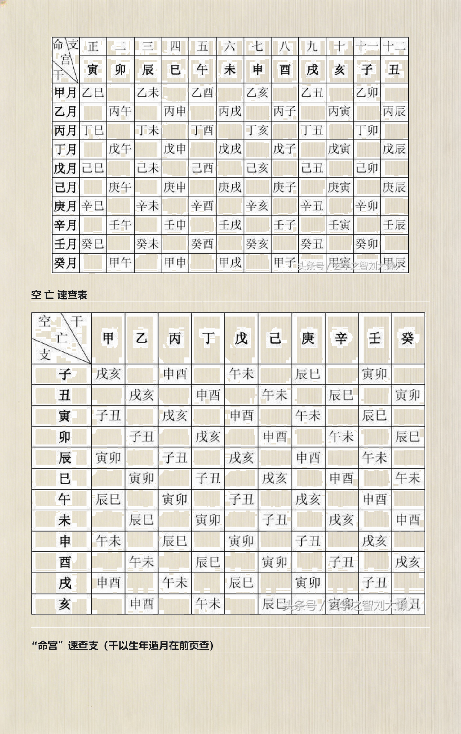 姓名测试结合八字解析大全的简单介绍 姓名测试结合八字解析大全的简单介绍