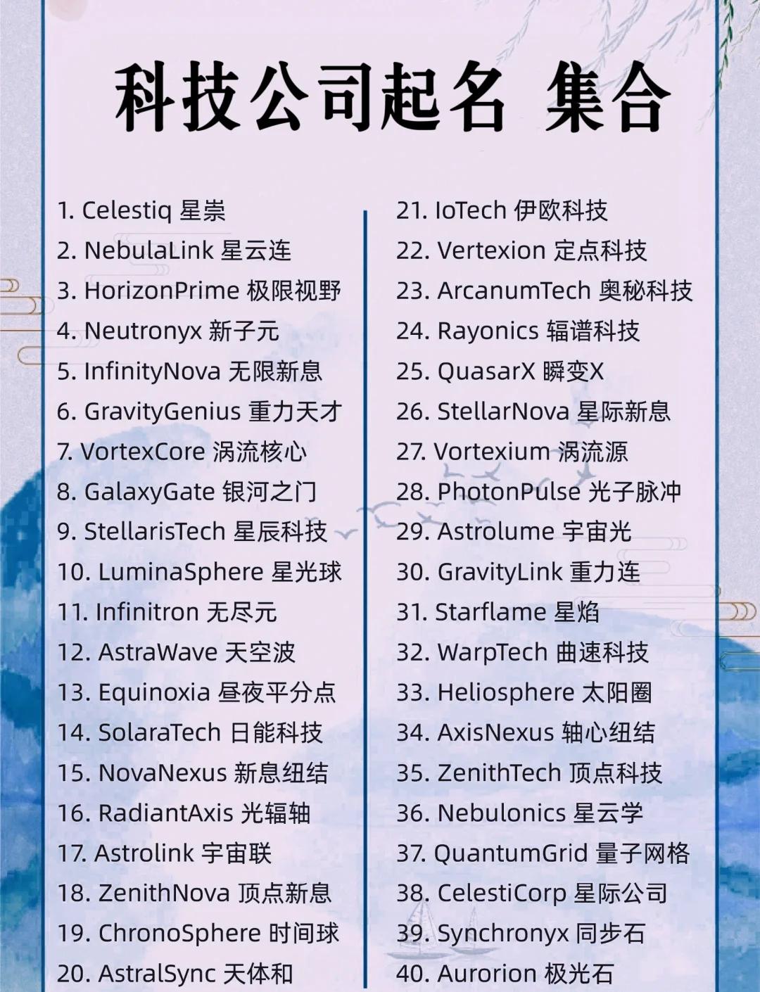 起名软件名字