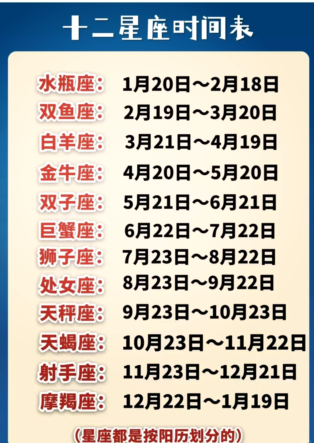 星座表十二星座查询免费