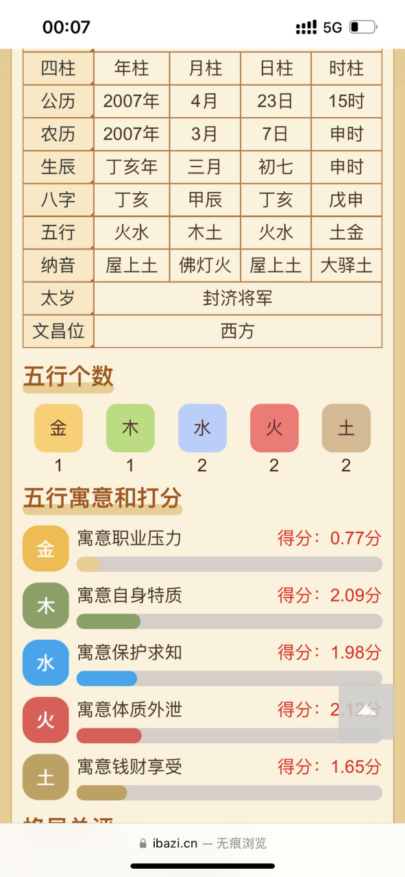 包含神巴巴测试八字排盘免费的词条 包含神巴巴测试八字排盘免费的词条