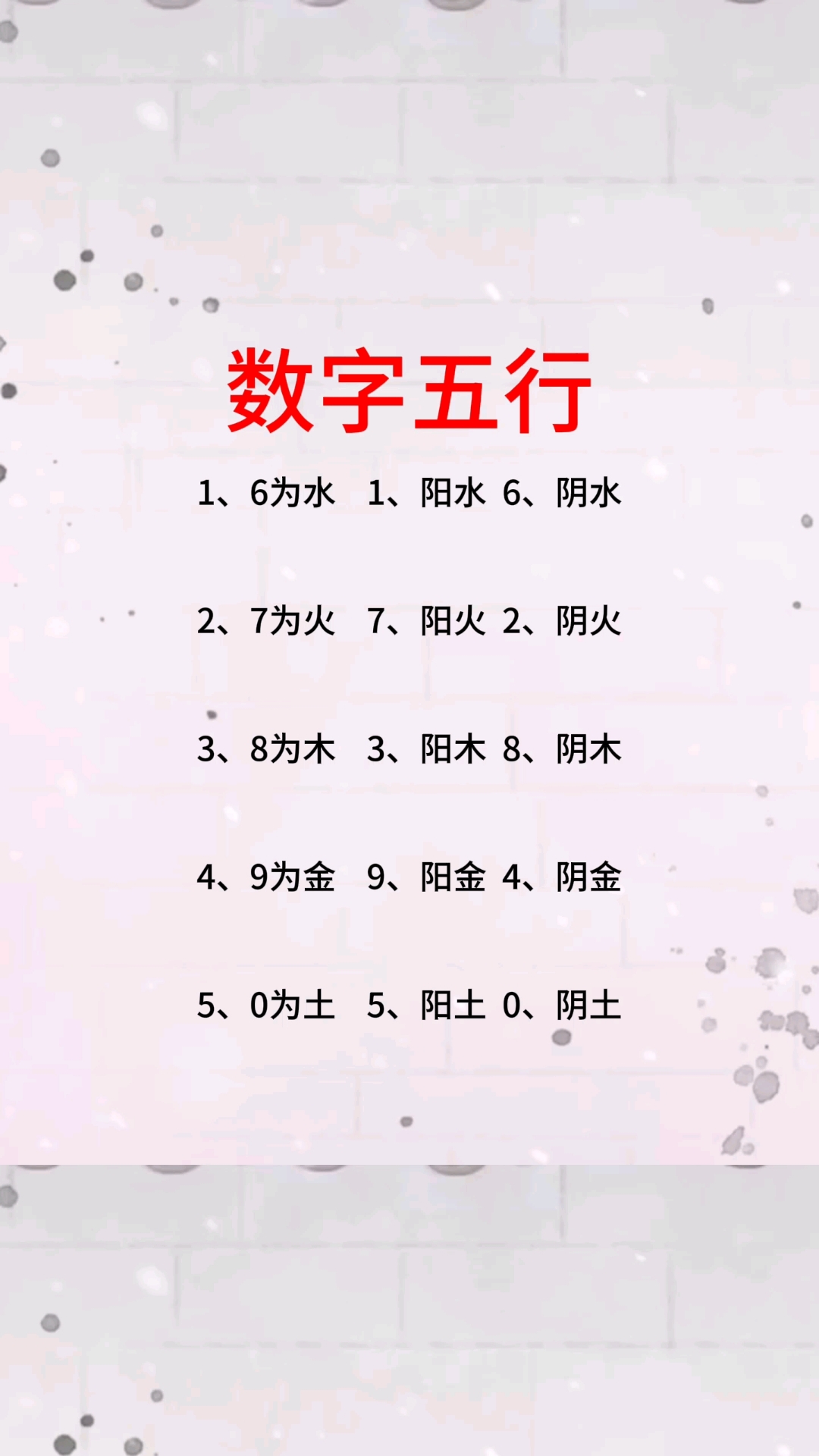 车牌号数字五行怎么看 车牌号数字五行怎么看