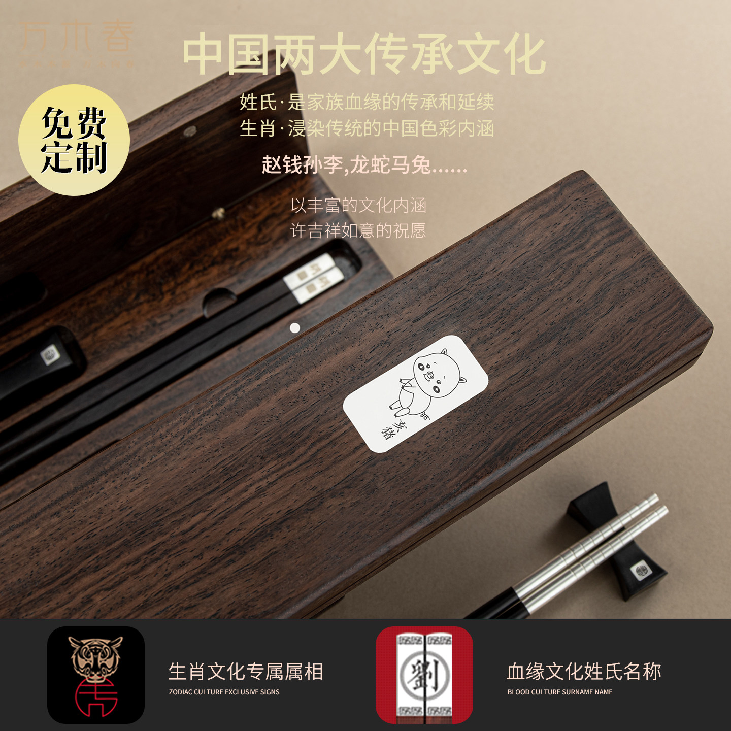关于百家姓与十二生肖对应的信息