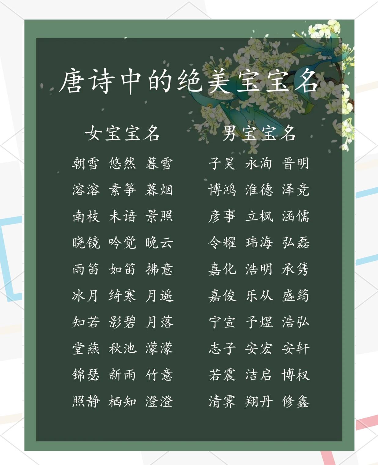 起名唐诗 起名唐诗