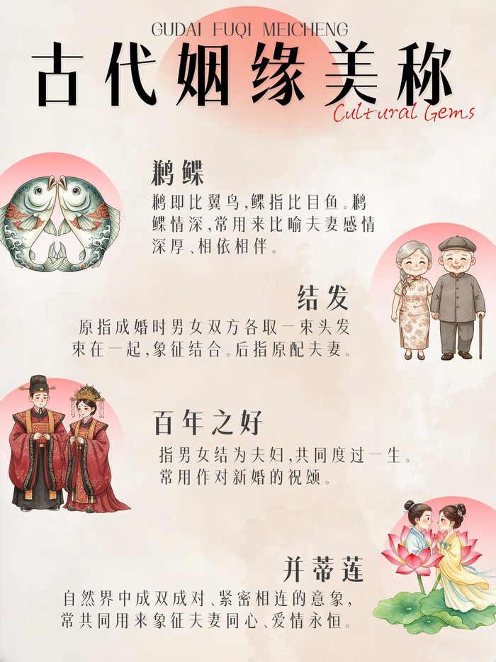 夫妻名字配对算命婚姻