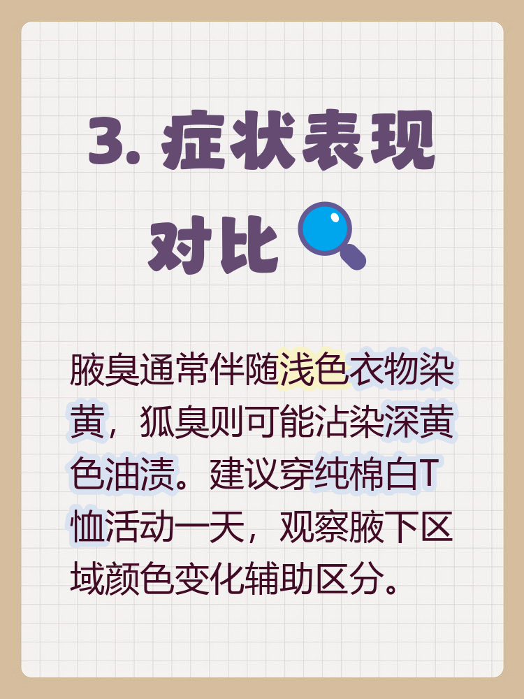 腋臭和狐臭有什么区别怎么辨别