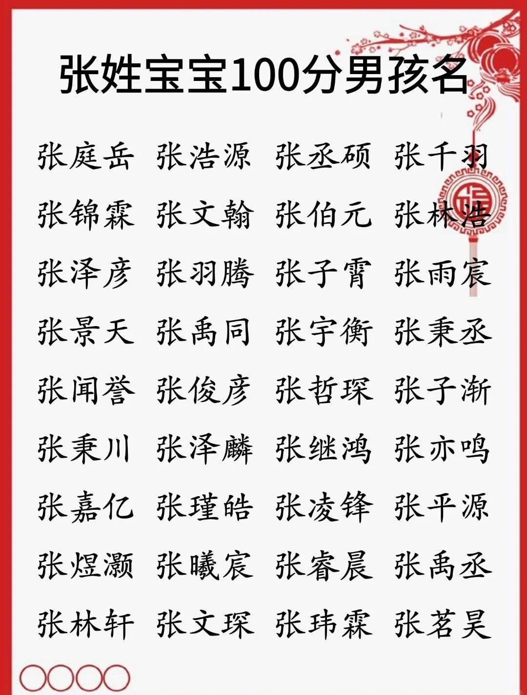 关于免费姓名打分100分结果的信息 关于免费姓名打分100分结果的信息