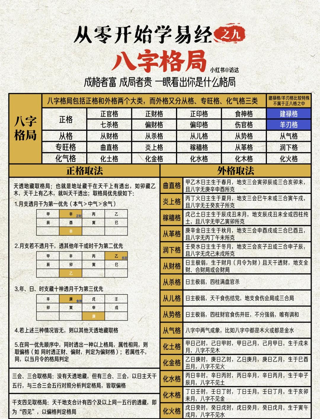 八字实例详批欣赏 八字实例详批欣赏