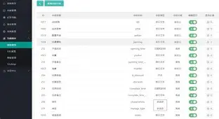 包含卜易居免费姓名打分APP下载的词条