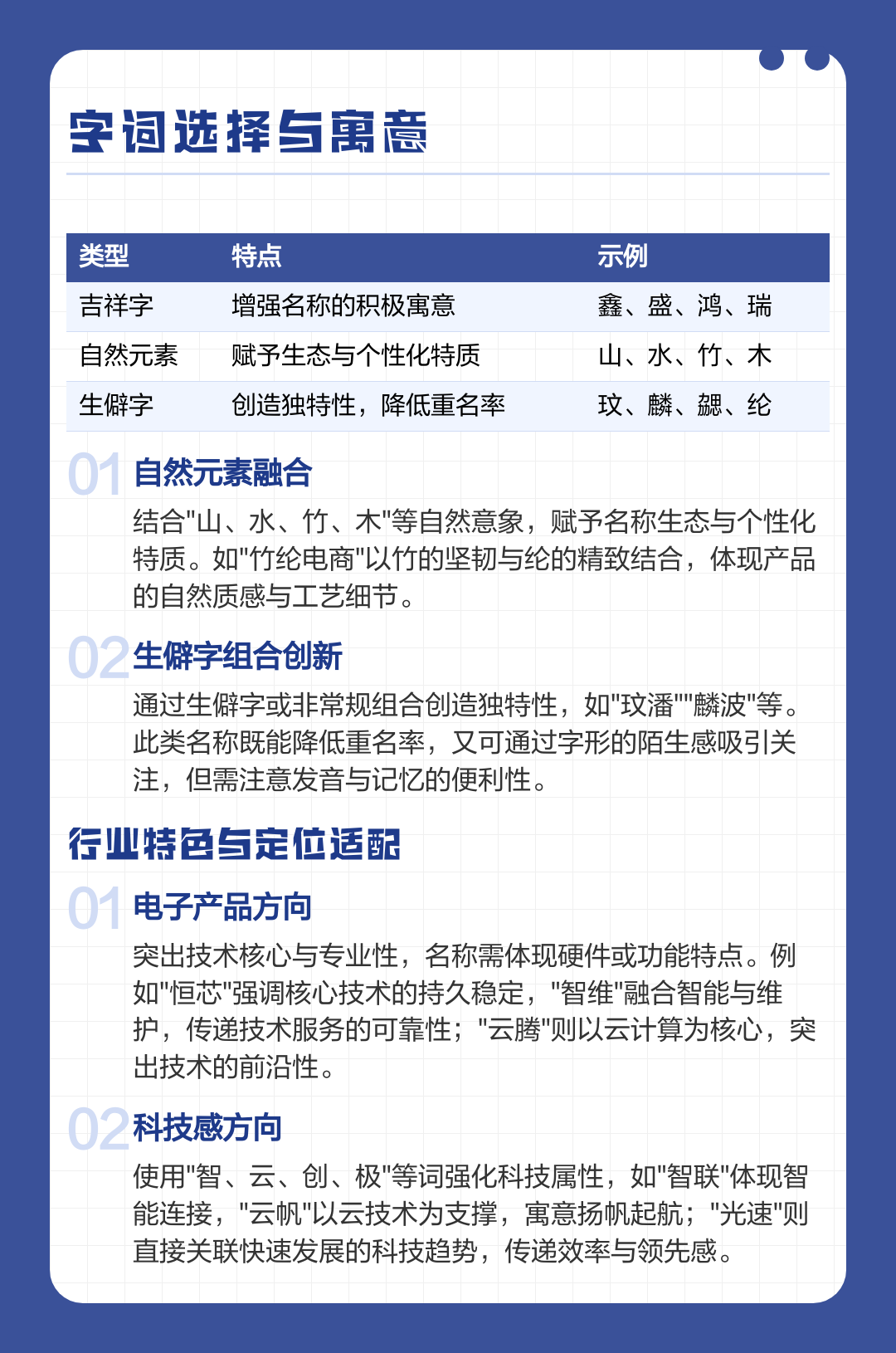 平台取名要素 平台取名要素