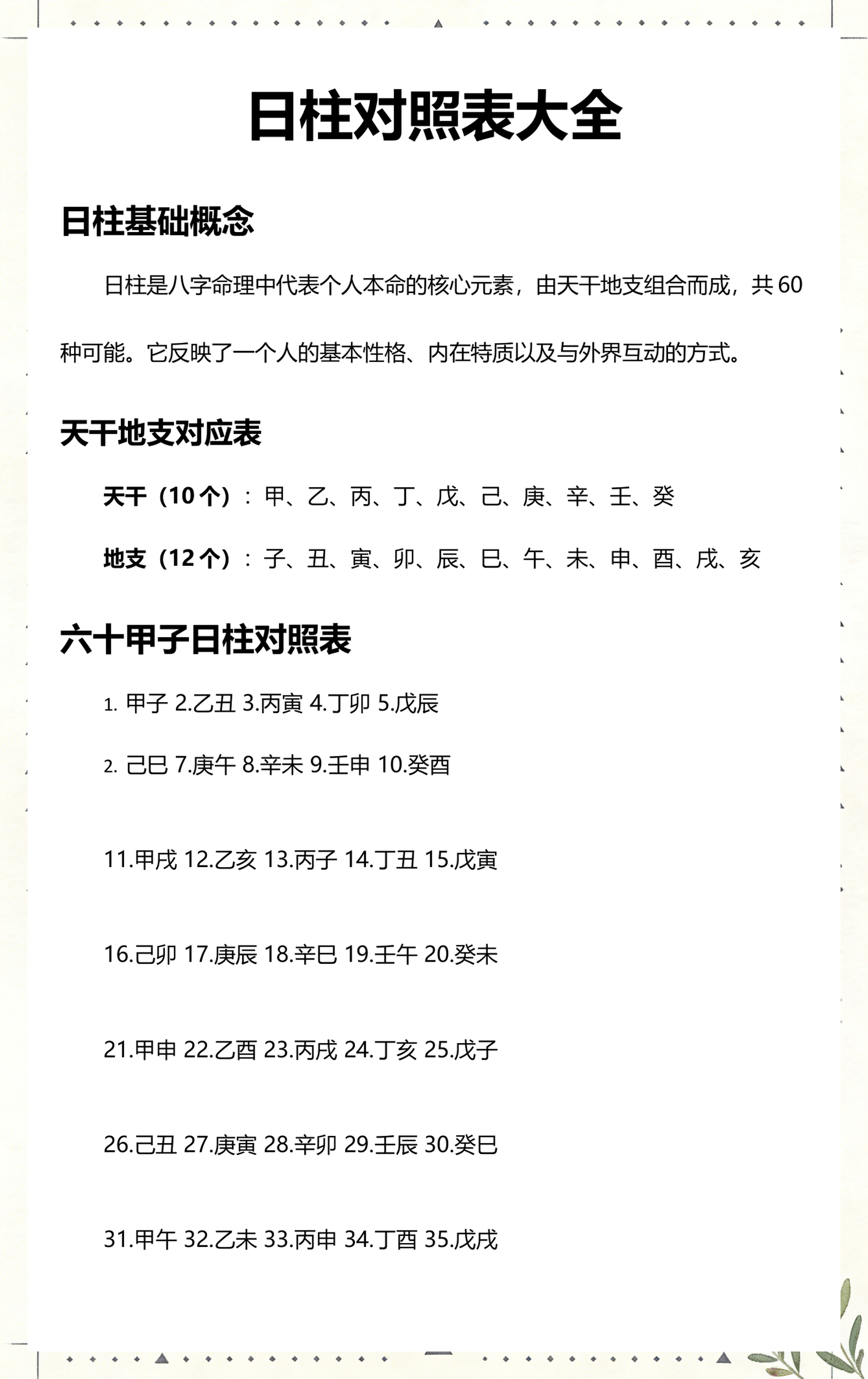 八字命运对照表大全 八字命运对照表大全