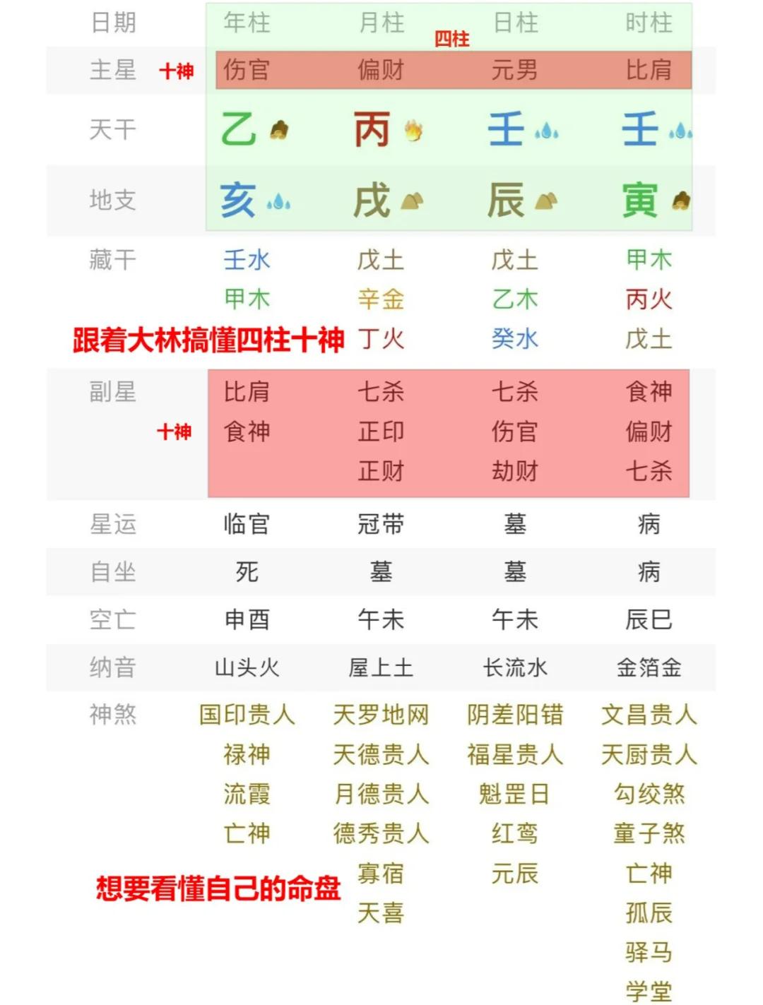 喜忌神在线查询 喜忌神在线查询