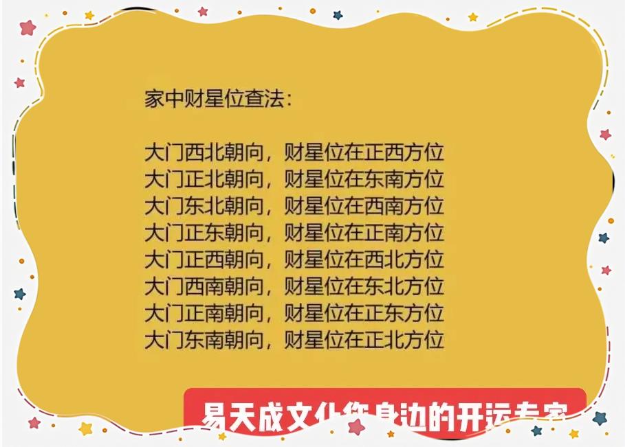 包含藏风纳气招财局的具体操作步骤的词条 包含藏风纳气招财局的具体操作步骤的词条