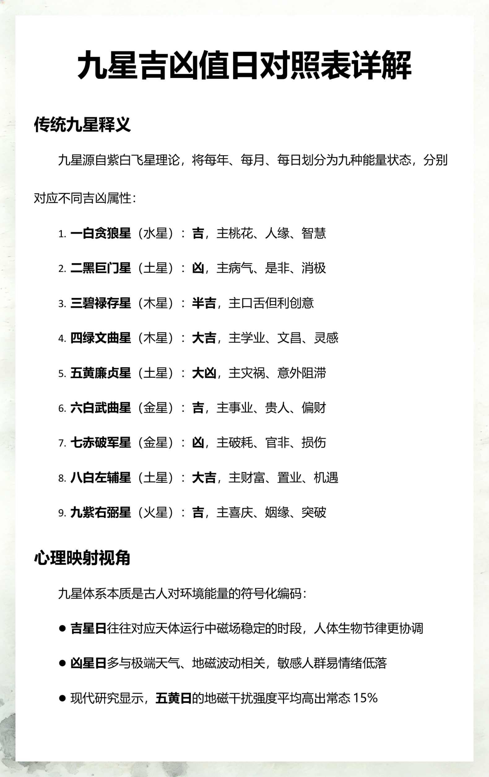 姓名吉凶免费详解 姓名吉凶免费详解