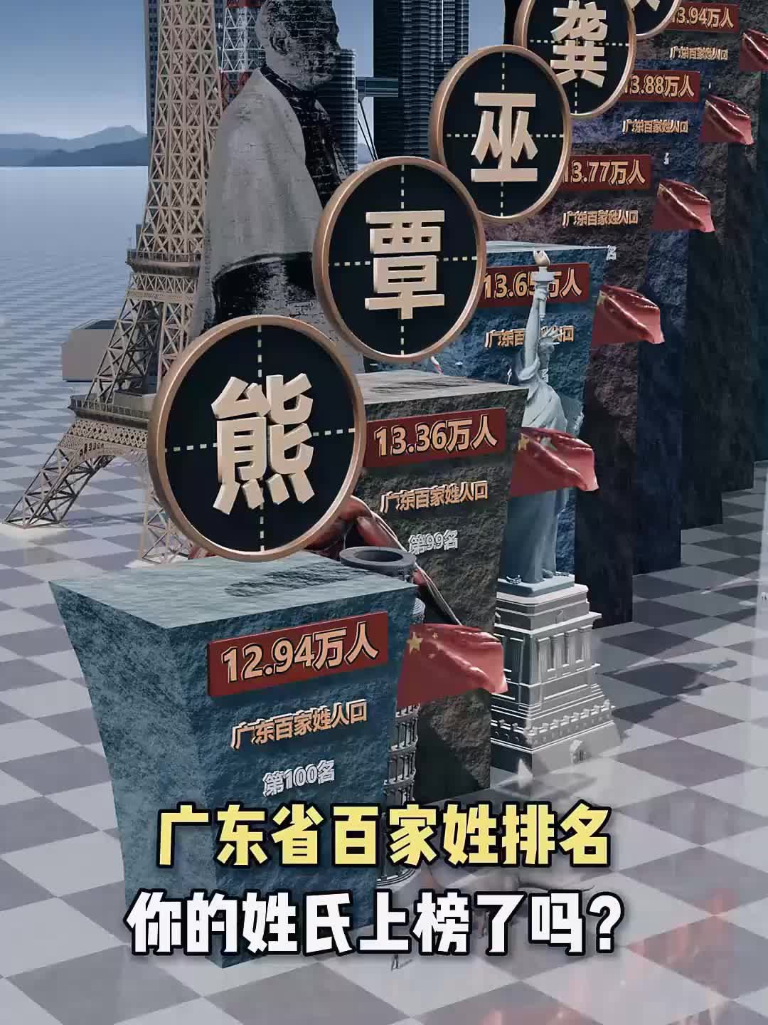 百家姓大姓排行榜