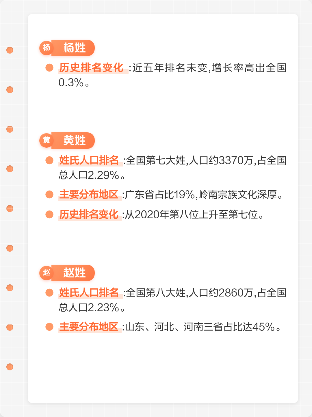 2o26年百家姓排位 2o26年百家姓排位
