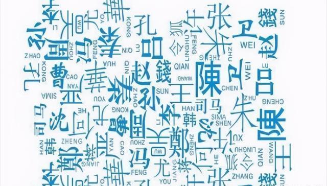 百家姓最早出现在哪个朝代 百家姓最早出现在哪个朝代