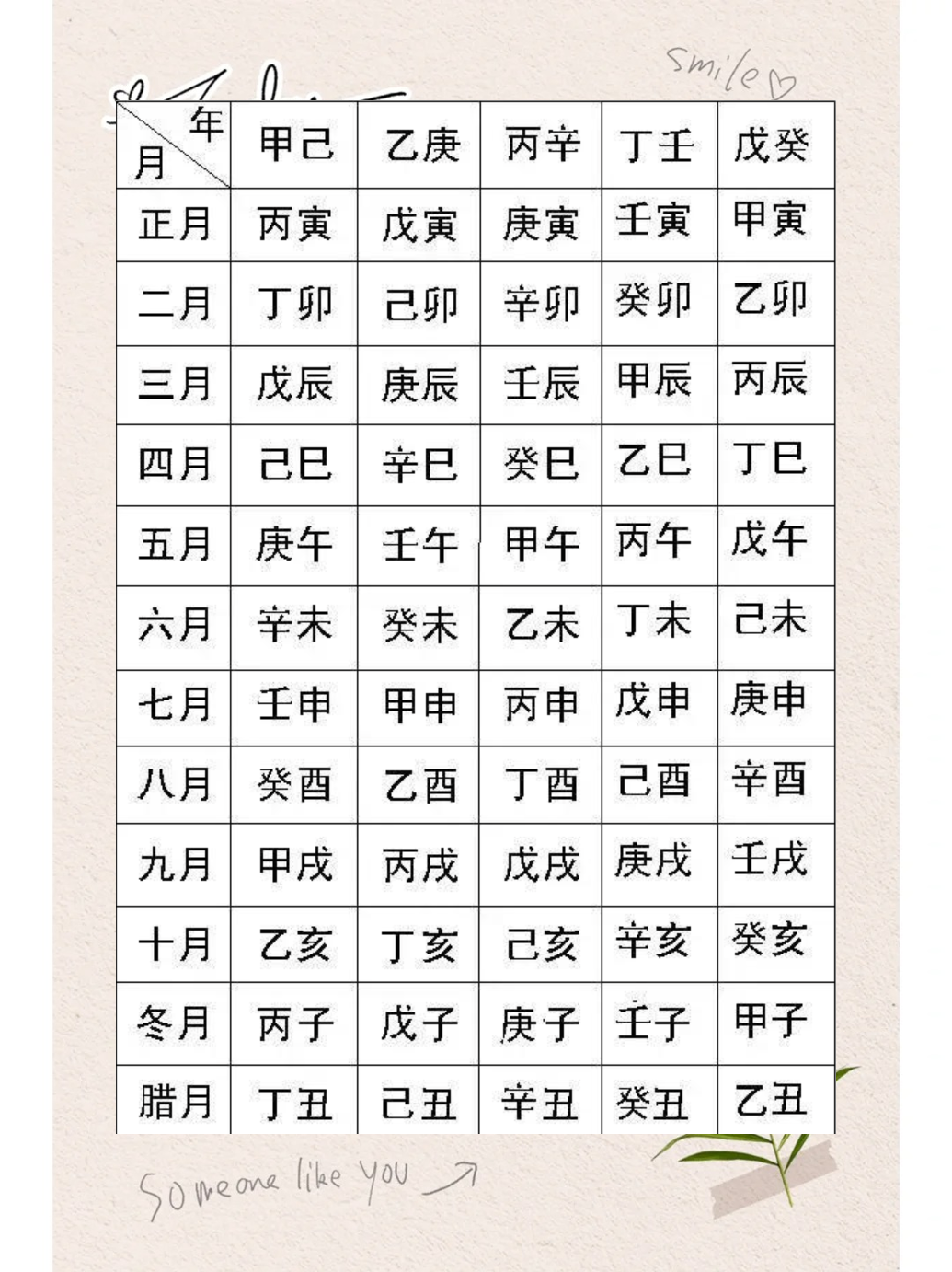 八字五行测试免费入口查询的简单介绍