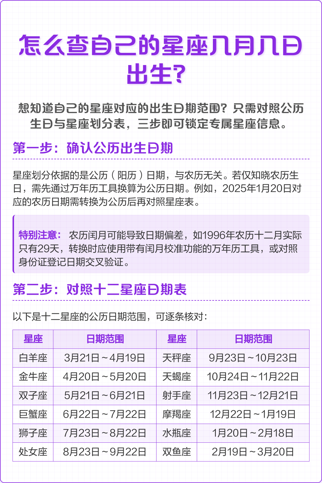 查询星座日期查询