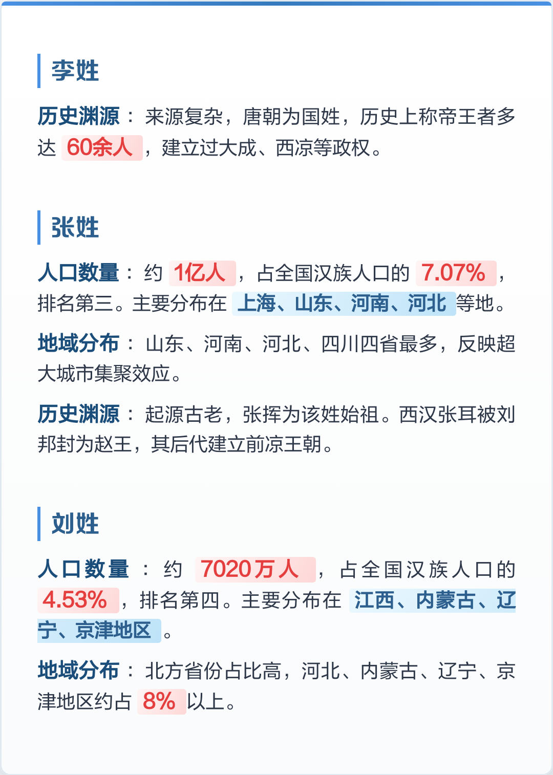 百家姓排名人口