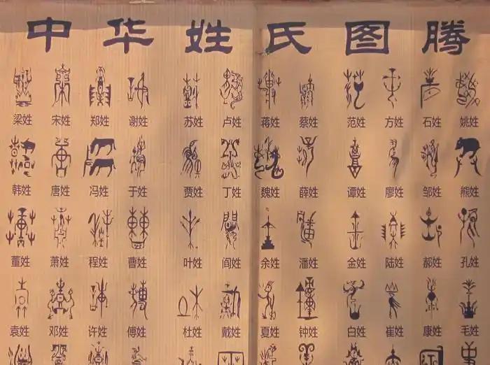 百家姓最尊贵的姓氏 百家姓最尊贵的姓氏