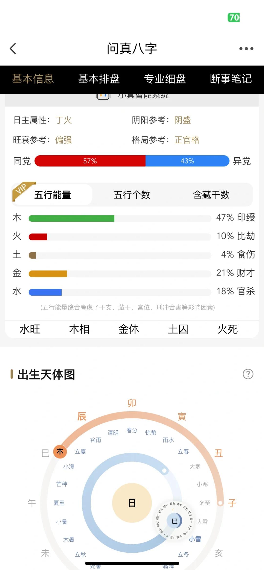 问真八字排盘免费版功能 问真八字排盘免费版功能