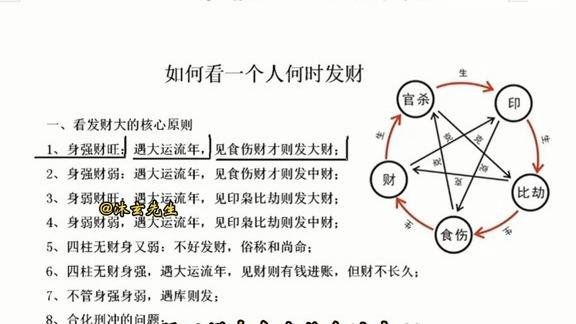 怎样排八字四柱 怎样排八字四柱