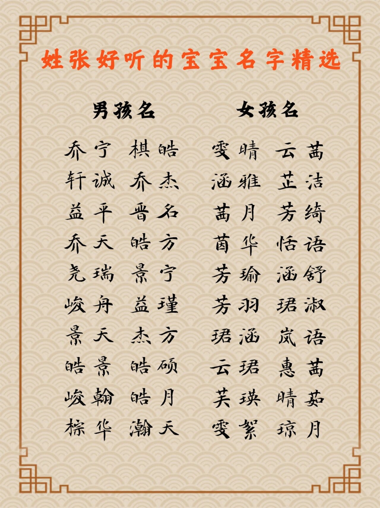 张云开名字取名好吗