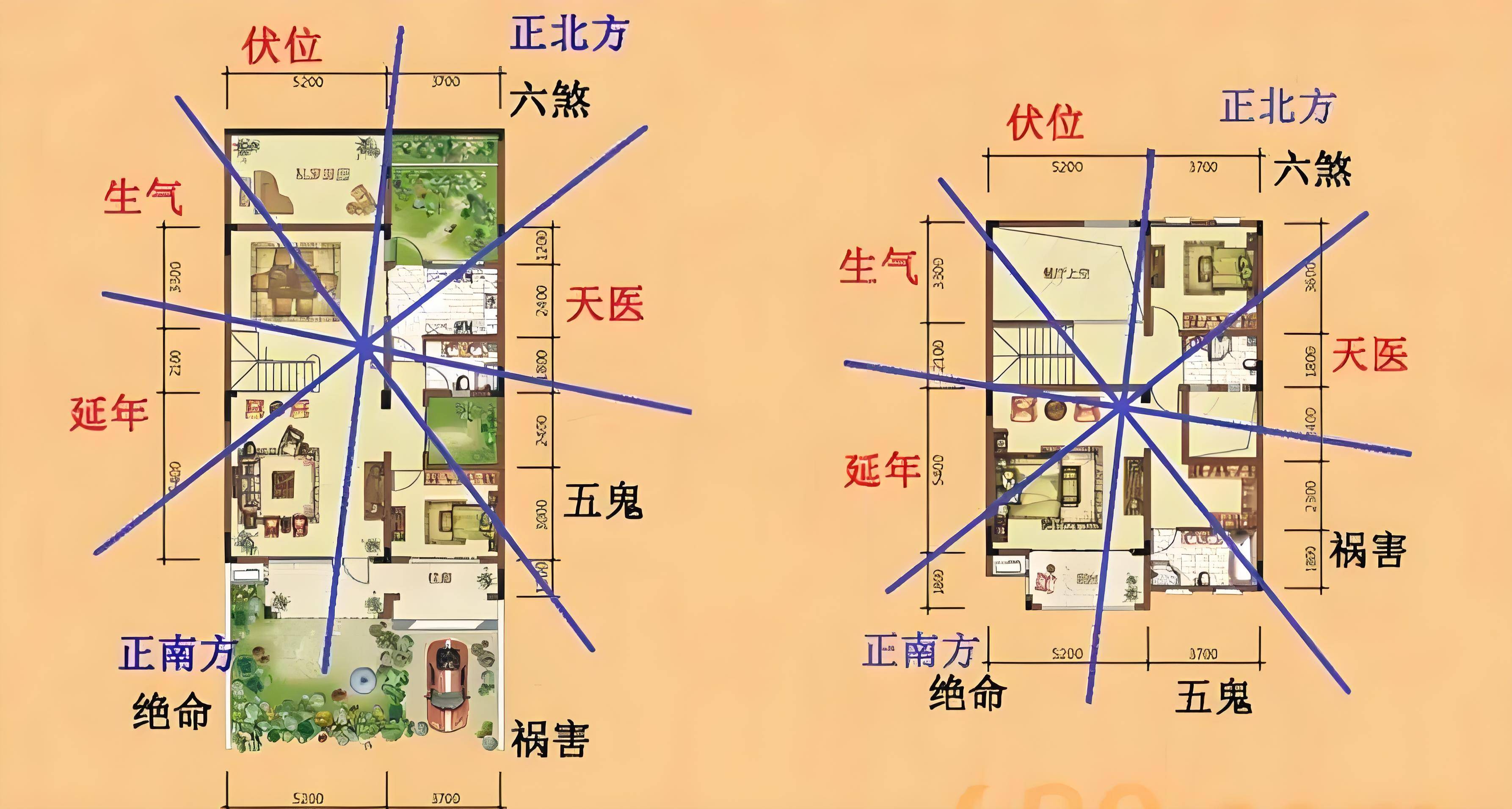 香港风水局 香港风水局