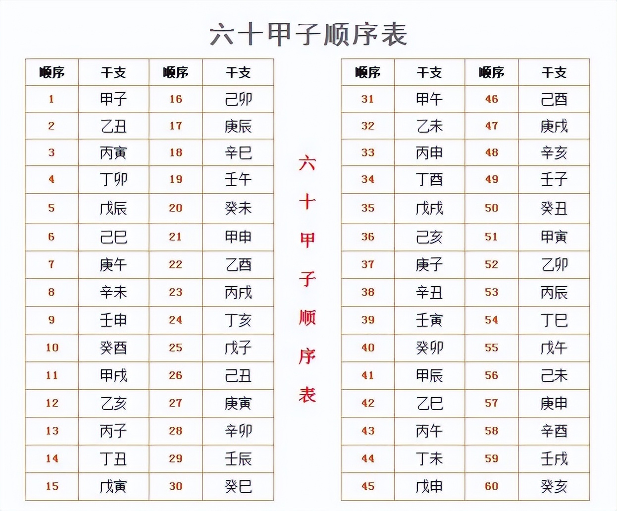 免费抽一事一签六爻 免费抽一事一签六爻
