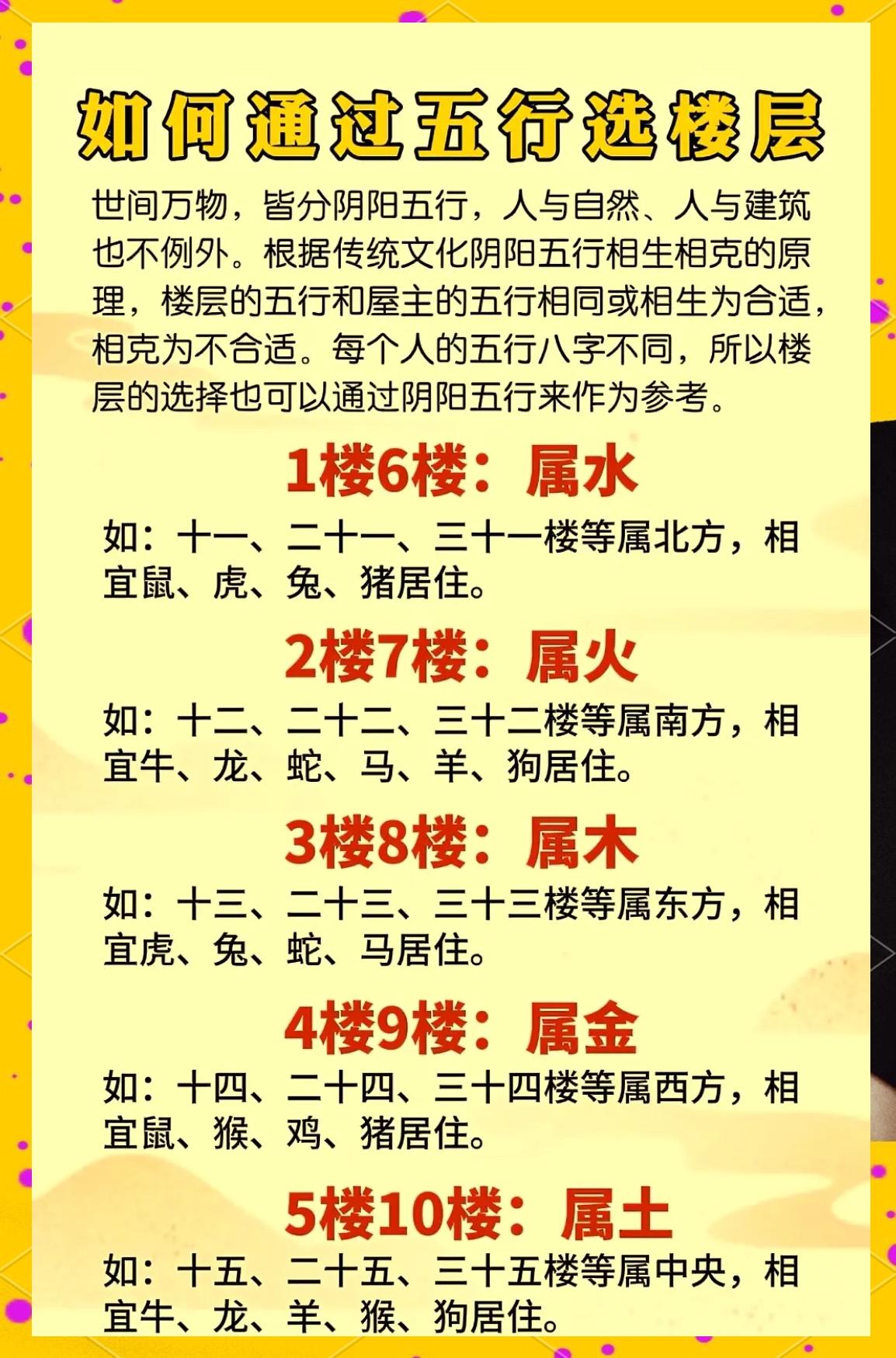怎么查自己的八字缺什么五行