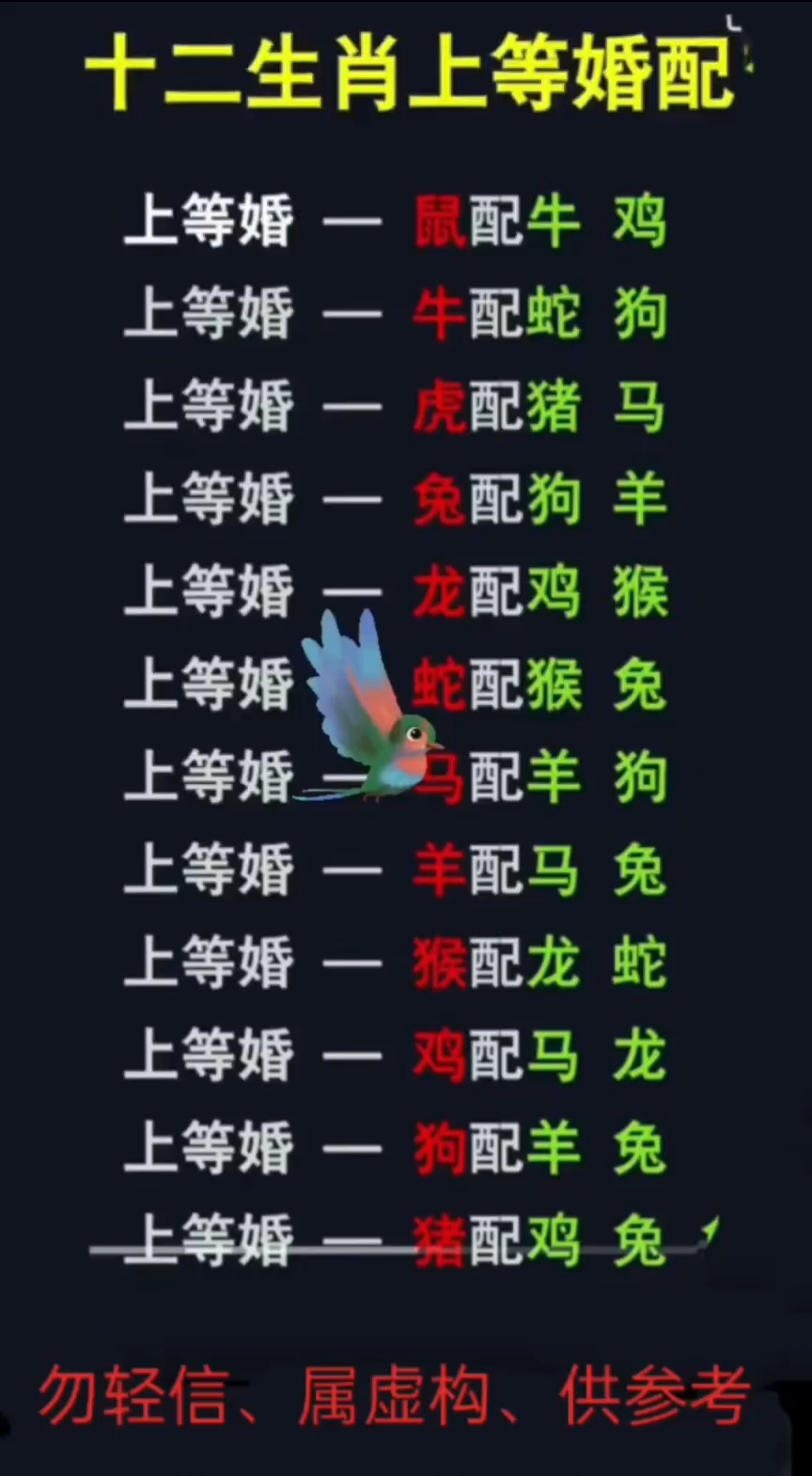十二生肖婚姻运 十二生肖婚姻运