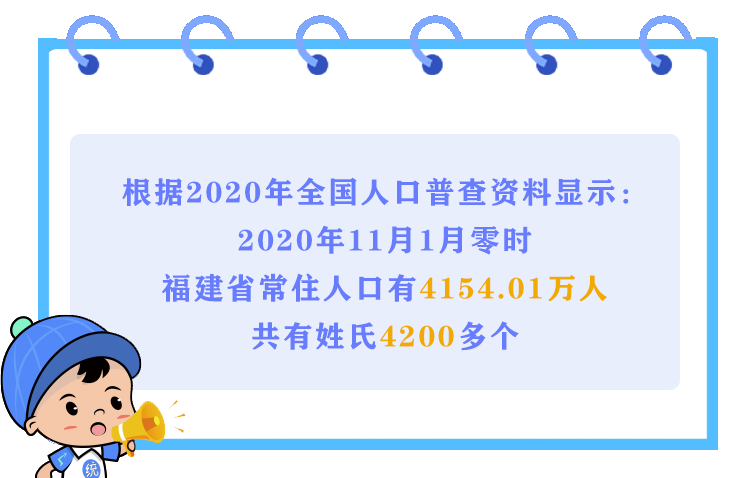 福建省样本百家姓