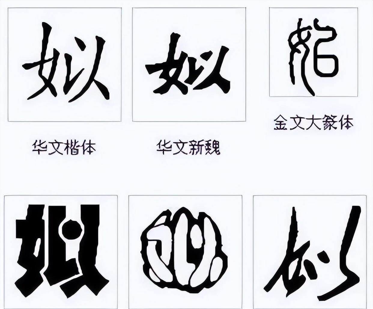 百家姓是谁写的哪个朝代的