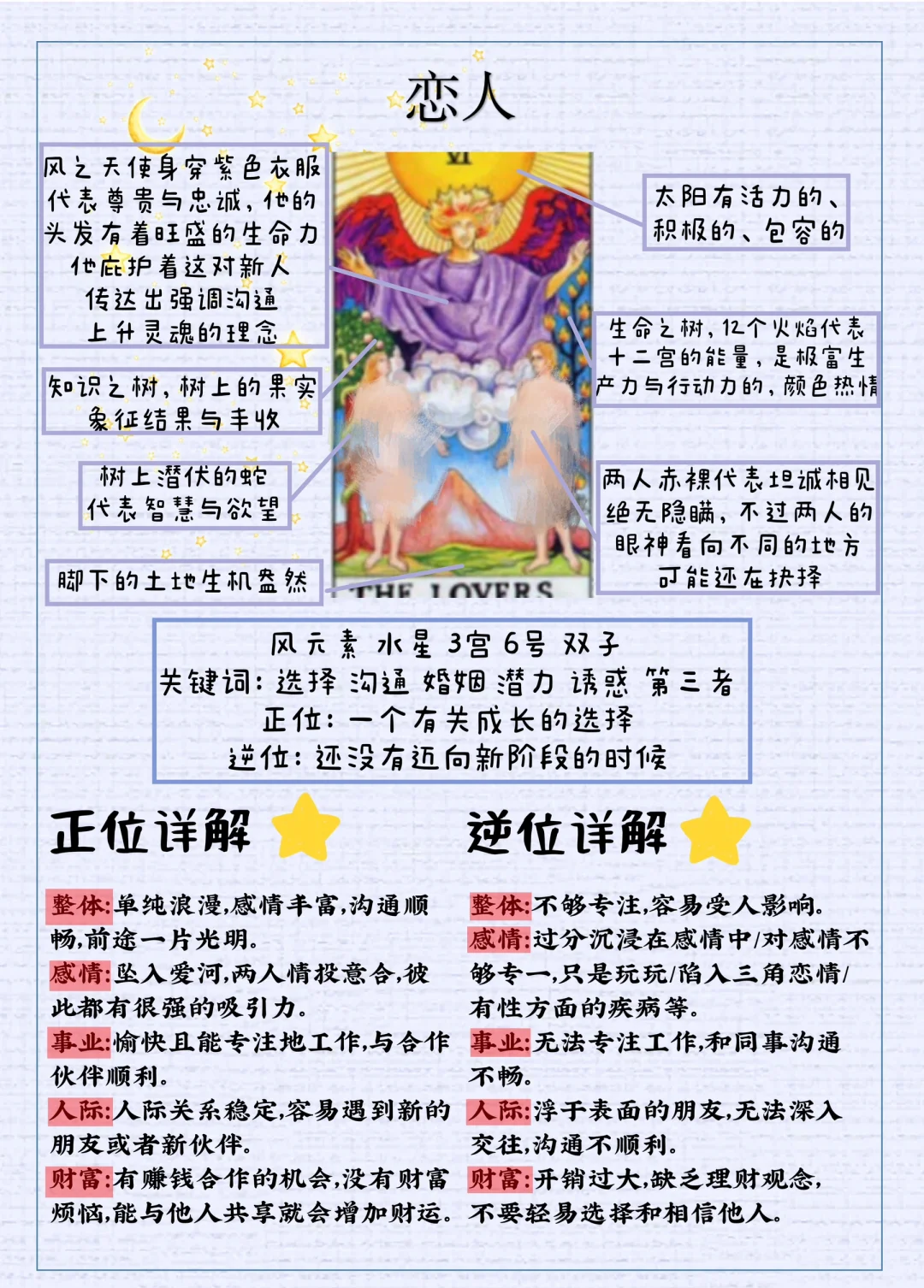 爱情占卜免费怎么用