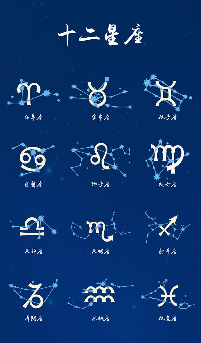 第一星座的运势