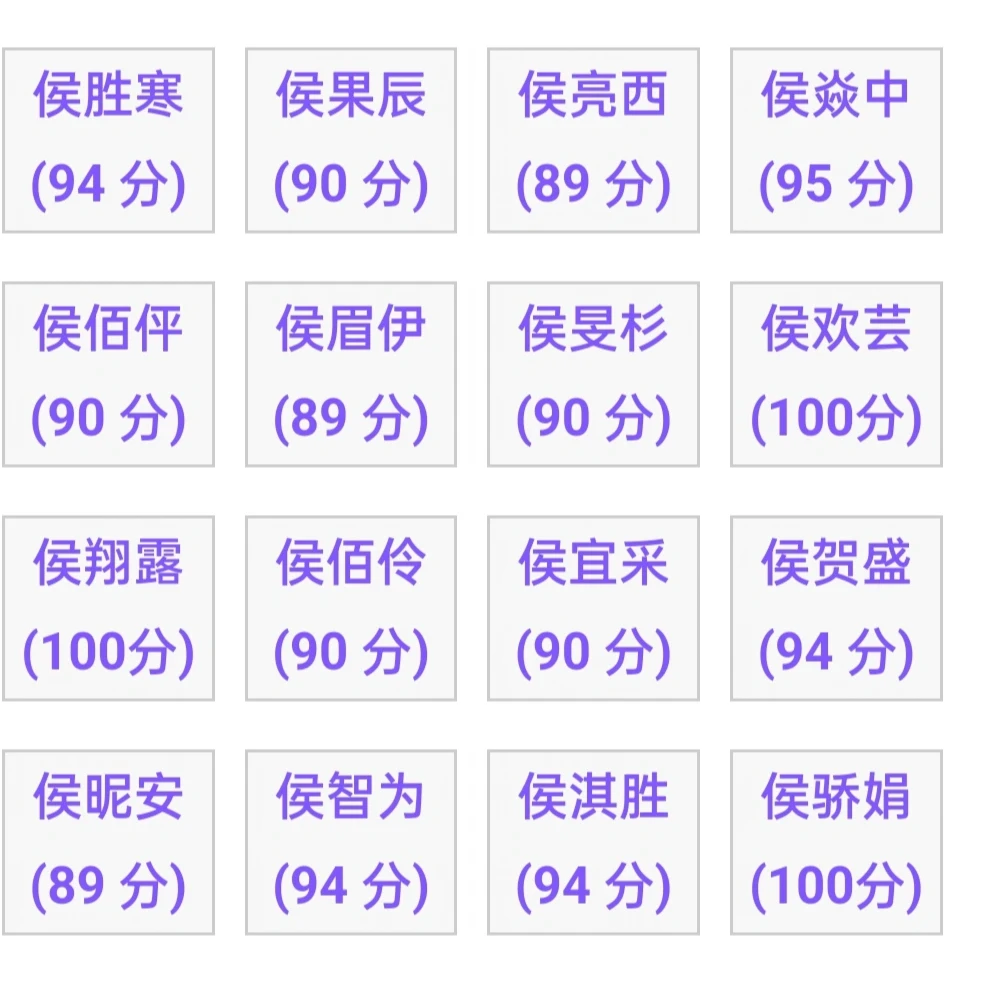 1518姓名测试免费查询