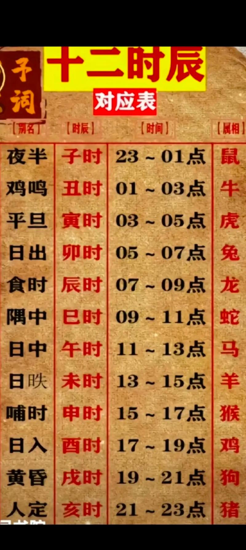 生肖查询 生肖查询